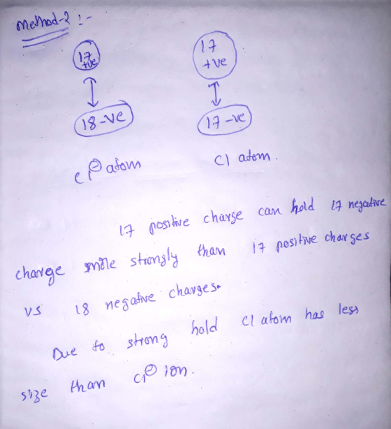 methods :- tve 18-ve (1.7 -ve) cl atom. e Patom 17 positive charge can hold 17 negative more strongly than 17 positive charge