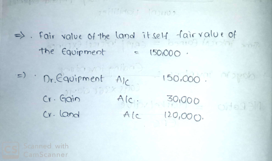 1 dofto0 Fair valve of the land it self fair value of (50/000 the Equipment 150,000 =)Dr.Cquipment Alc 30100 0 AlC Cr. Gain O