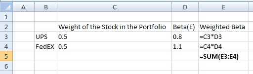 A B DE Weight of the Stock in the Portfolio Beta(E) Weighted Beta UPS 0.5 0.8 =C3*D3 FedEX 0.5 1.1 =C4*D4 =SUM(E3:E4) 6