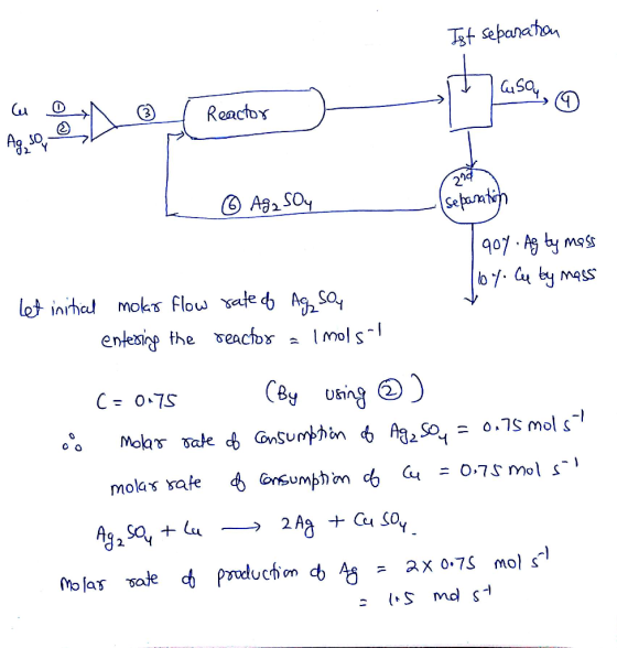 2 Sehara o by maSS lot in, ed moks flow Yak φ Aasa, SO Polar ak φ production φ 5 = axo-75 mol s