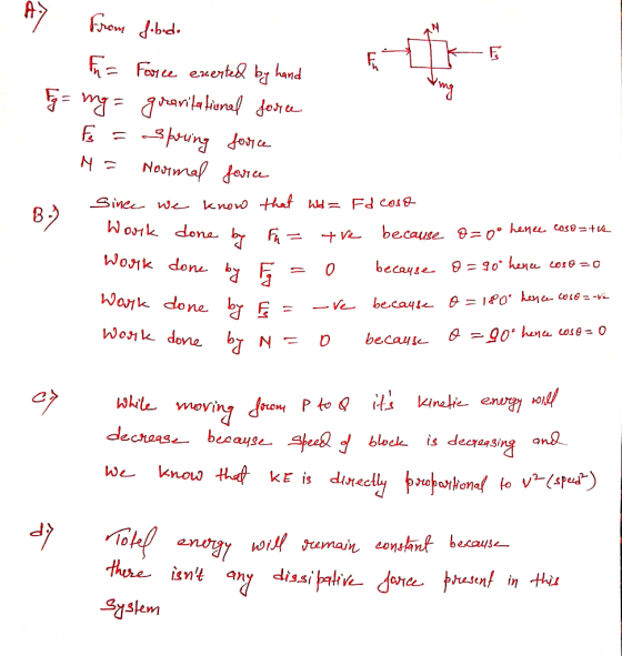 AY from fibede F = Force exerted by hand F = ing= gravitational force F = spring force N= Normal force Since we know that wit