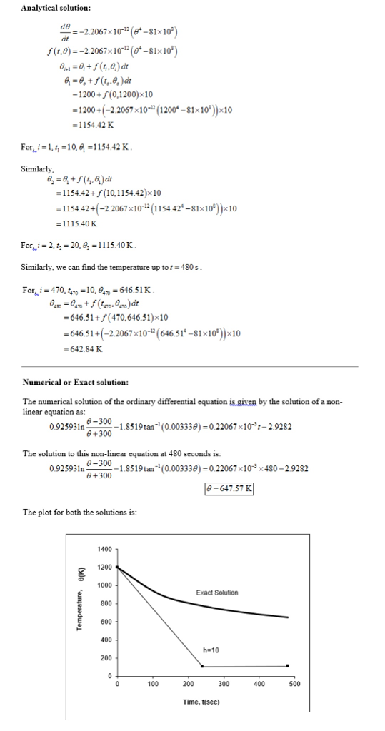 Analytical solution de=-2.2067x 10-12(gt-81x10) f(r,θ)--2.2067x 10-12 (θ-81x 10°) =1200 +/(0.1200)x10 1200+(-2 2067x10- (1200-81x10))x10 1154.42 K For--1,5-10,9 =115442 K = 1 154.42+ 10.1 154.42)× 10 = 115442+2.2067 x10-12 (1154.41-81x10): 10 1115.40 K For = 2,t,-20,a, 1 1 1 5.40 K Similarly, we can find the temperature up tot For, i 470,4-10, 646.51K 480s s(o.eo)a 646.51+f (470.646.51)x10 2646 51 +(-2.2067×10-12(646 51°-81x10))x10 642.84 K Numerical or Exact solution: The numerical solution of the ordinary differential equation is.giucn by the solution of a n linear equation as: 0 925931n θ-300-1.85 19tm (0003338)-0.22067 x10-3-29282 8+300 The solution to this non-linear equation at 480 seconds is: θ-300 θ 300 -1.85 19tan-1 (0.003336)-0. 22067 x 10 x 480-2 9282 0.925931n- θ= 647.57 K The plot for both the solutions is; 1400 1200 1000 800 600 400 200 Exact Solution h-10 100 200 300 400 500 Time, tsec)