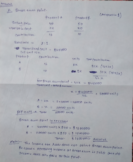 Answer A Break enen point. Producta Selling price. 40 variable cost 24 (Amountin$) Product B. 50 40 contribution. 16 10 Sales
