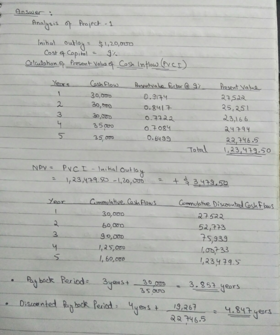Answer : Analysis of Project - 1 Initial outlay = $1,20,000 Cost of Copital = 9% Colculation of Present Value of Cosh In flow