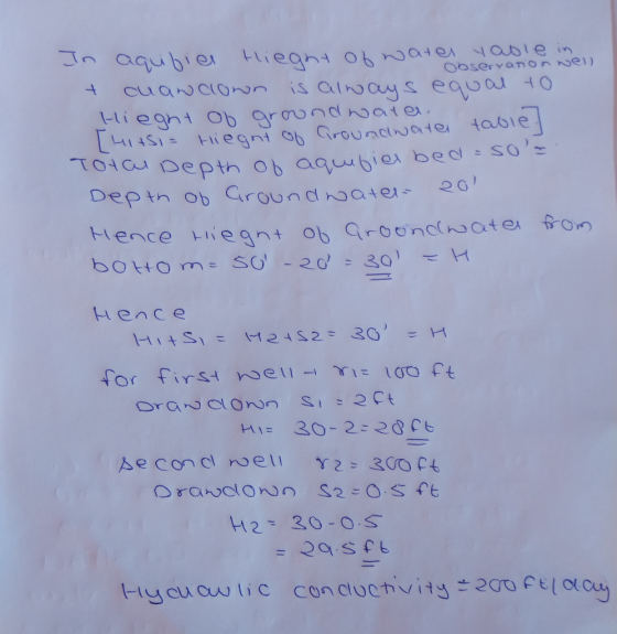 In aquities Hieght of water yaole in el + cuanclown is always equal to Hiegnt ob groundwater HIASI = Hiegnt of Groundwater ta