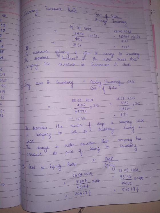 Page Turnover ucentory Rtio ucentory & ons for 28 Cost & Sales Average Inventory 39 29 28.09. 2019 161782 144996 4031 6 35.97
