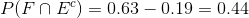 P( F E ) = 0.63 - 0.19 = 0.44