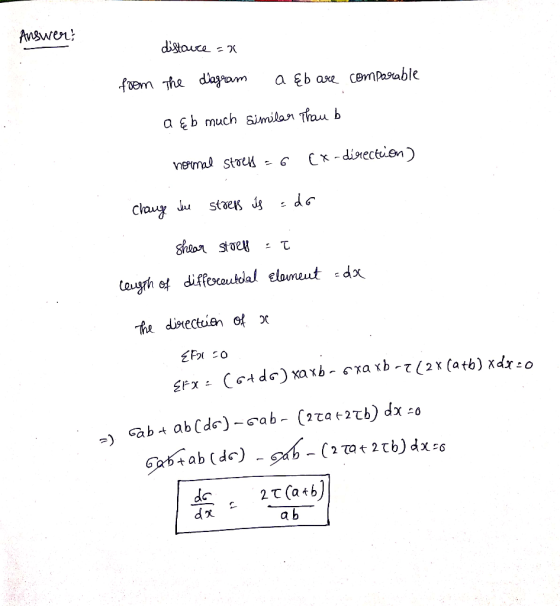 Answer! distauce foom The dagram a Eb are comparable a eb much &imilar Thau b (x - dinection) normal stoes stres g Chaug Ju