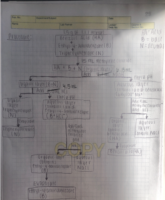 29 Exp. No. Experiment/Subject Date Name Lab Partner Locker/ Desk No. Course & Section No. 1.5 9 of 1.17 Mix HA - AC Procedur