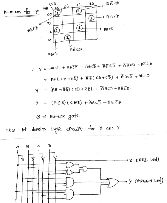 La Adico K-maps for y: AB BH ĀBCD 21 | @| | ABCD 2011@ ABCD ABCD - ABCD ABT5 :: Y = ABCD + ABCD + ABCD + AB CD + ABCD + ABCD