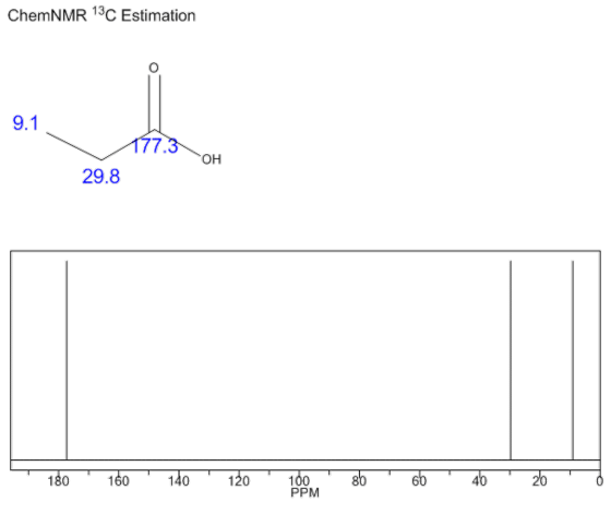 ChemNMR 13C Estimation 9.1 77.3 он 29.8 180-160-140-120- 1PM-あー60-40-26 180 160 40120 100 80 604020
