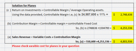 Solution for Planes (c) Return on Investments - Controllable Margin / Average Operating assets. Using the data provided, Cont