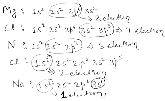 Mg: 15² 25 212 35 as 8 electron cli 15²25²zp6 (35² 36 => 7 election No 15² 25² 26² z 5 electron ce : (15²) 2s²2p35² 3ps. Na :
