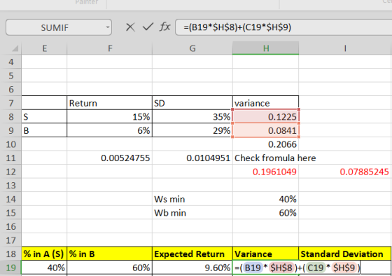 Painter SUMIF fx =(B19*$H$8)+(C19*$H$9) н Return SD 15% 6% variance 35% 35% 0.1225 29% 0.0841 0.2066 0.0104951 Check fromula
