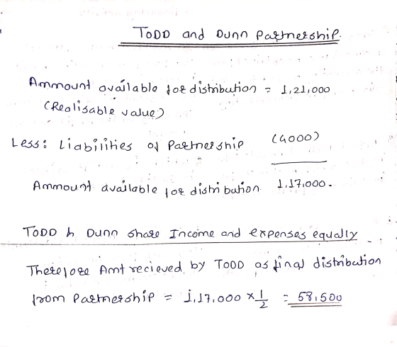 TODO and Dunn Partnership. Ammount available for distribution- 2 ㅋ 1,21,000 crealisable value) Lesso liabilities of Partnersh