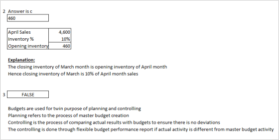 2 Answer is c 460 4,600 April Sales Inventory % Opening inventory 10% 460 Explanation: The closing inventory of March month i