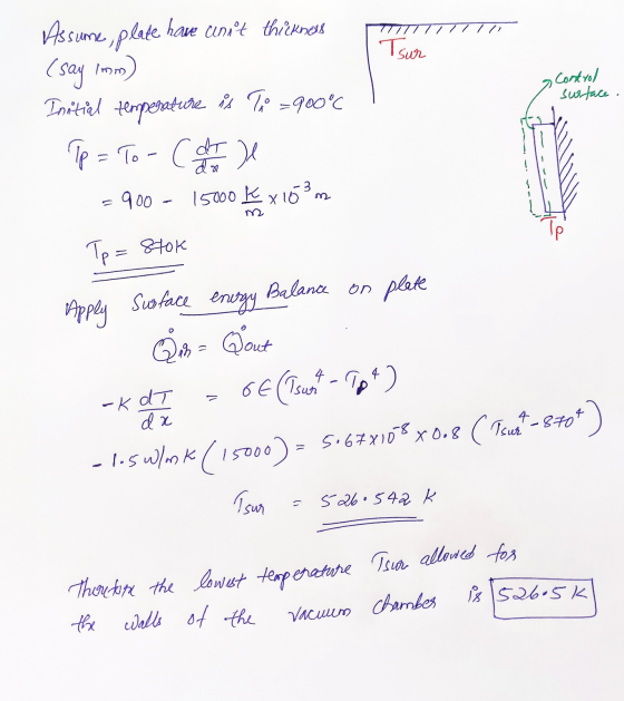 Assume, plate have ant thickness Tsur (say Imm) Control surface. Initial temperature is To =900°C Tp = To - Carl 900 - 15000
