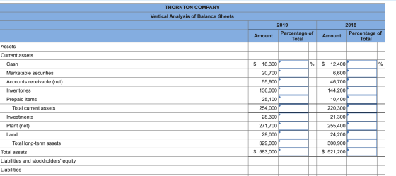 THORNTON COMPANY Vertical Analysis of Balance Sheets 2018 2019 Percentage of Total Amount Amount Percentage of Total Assets C
