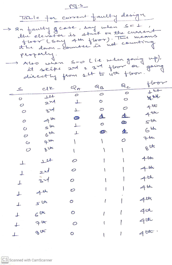 pg.3 s= * ܛܝܝ the elevator is floor). This means not coun ithe down Counter is Table for current faulty design > 2n faulty &