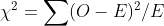 Σο - Ε)? /Ε