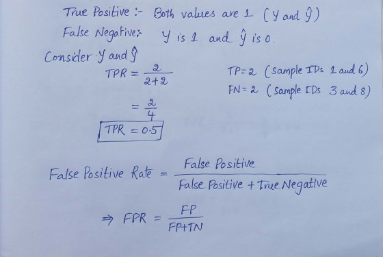True Positive :- Both values are 1 (y and ŷ False Negative Y is I and ŷ is 0. Consider Y and TPR = TP=2 (Sample IDs 1 and 6)