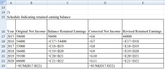- T ДА В 13 14 2) 15 Schedule Indicating retained earning balance 16 Year Original Net Income Balance Retained Earnings Corre