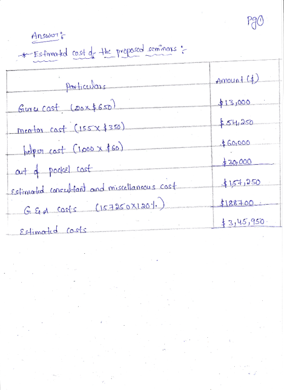Pgo Answoro * Estimated cost of the proposed seminars - Amount() $13,000 $54,250 $ 60,000 particulars Guru.cast (@ox.$.6.50)