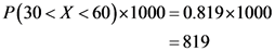 P(30 < X <60)x1000 = 0.819x1000
=819