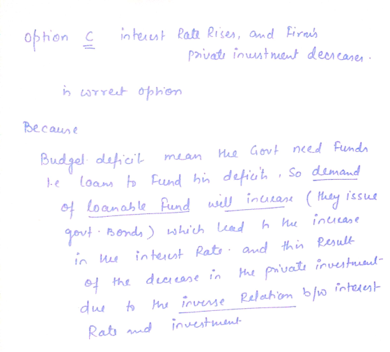 ophon n hest Rat Rises, and Firas Prvati inustnent deercanen wrret ophon becaune Budgel daticil Loas to Fund hi defict So dem