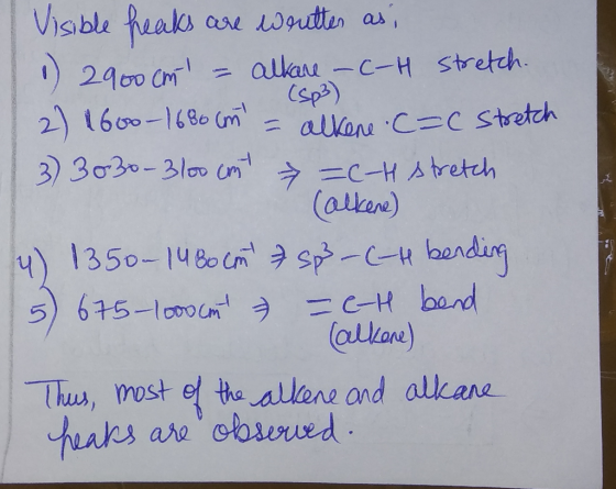 Visble feaks are wpter as, alkaru-c-H stretch (spa) = allene C C stretch ) 2400 CM 2) 1600-1680(m 3 3030-3100 cn CHAretch (al