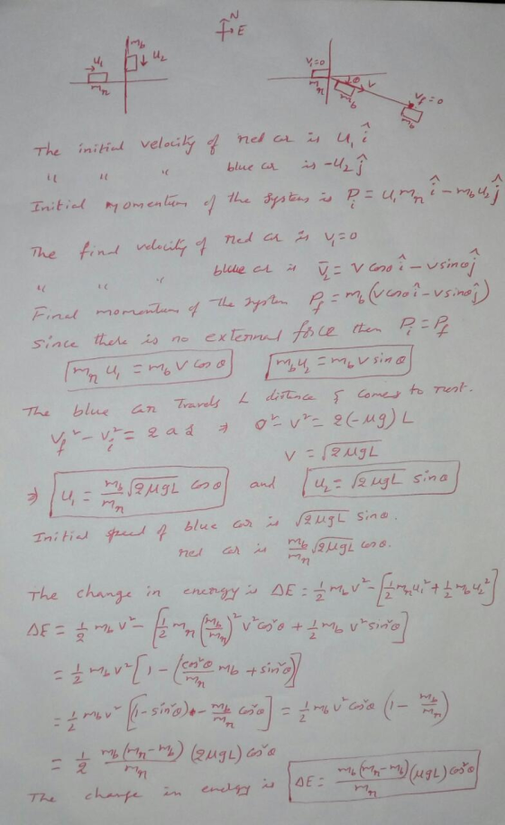 TE At 7,10 blue car blone al LC the systen The Can y - v = 2 as The initial velocity of relor is ui is 4₂ Initial momentan