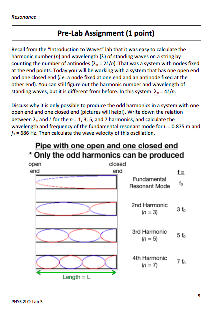 Resonance Pre-Lab Assignment (1 point) Recall from the Introduction to Waves lab that it was easy to calculate the harmonic number (n) and wavelength ) of standing waves on a string by counting the number of antinodes 2L/n). That was a system with nodes fixed at the end points. Today you will be working with a system that has one open end and one closed end (i.e. a node fixed at one end and an antinode fixed at the other end). You can still figure out the harmonic number and wavelength of standing waves, but it is different from before. In this system: 4L/n. Discuss why it is only possible to produce the odd harmonics in a system with one open end and one closed end (pictures will help!). Write down the relation between n and L for the n 1, 3, 5, and 7 harmonics, and calculate the wavelength and frequency of the fundamental resonant mode for L 0.875 m and f, 686 Hz. Then calculate the wave velocity of this oscillation. with one open and one closed en Only the odd harmonics can be produced open end closed end Resonant Modeo 2nd Harmonic 3 fo 3rd Harmonic 5fo 4th Harmonic 7fo Length L PHYS 2LC: Lab 3