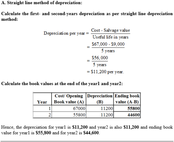 A. Straight line method of depreciation: Calculate the first- and second-years depreciation as per straight line depreciation