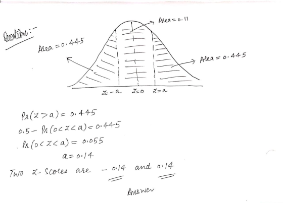 Area=0.11 Question :- Alea ro. = 0.445 Area = 0.445 2=0 2=a 2= -a Pr( za) = 0.445 0,5- DeloczCa)= 0.445 Pe loc Zca) = 0.055 a