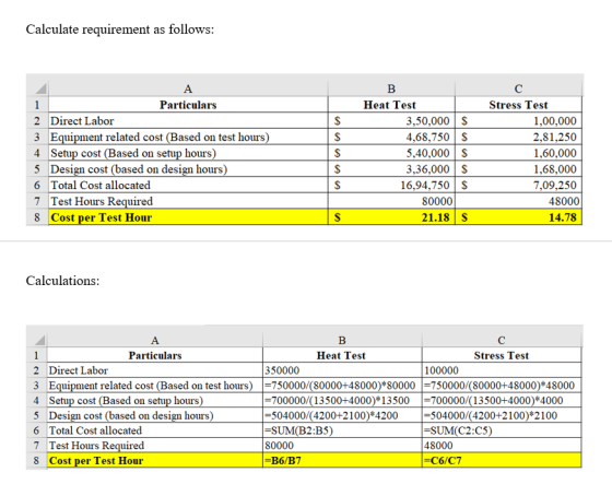 Calculate requirement as follows: A 1 Particulars 2 Direct Labor 3 Equipment related cost (Based on test hours) 4 Setup cost