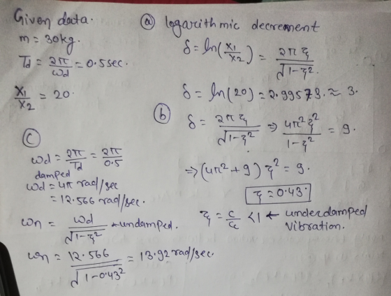 Wd = 20. (b Given data. @ logarith mic decirement 30kg. 8= ln(a) - 0B To = 210 =0.5sec. J1-72. = 11120) 32.99573.2 3. 8=29Z