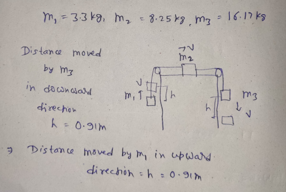 M = 3.3kg, m₂ = 8.25kg my = 16. 17kg. Distance moved by my in 10 mg downward direction h = 0.91m 7 Distance moved by my in up