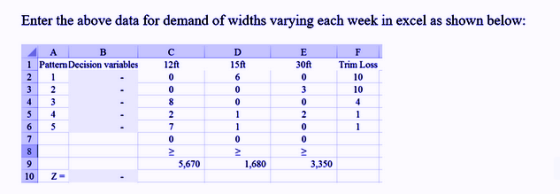 Enter the above data for demand of widths varying each week in excel as shown below: 1 Pattern Decision variables 12 15ft 30f