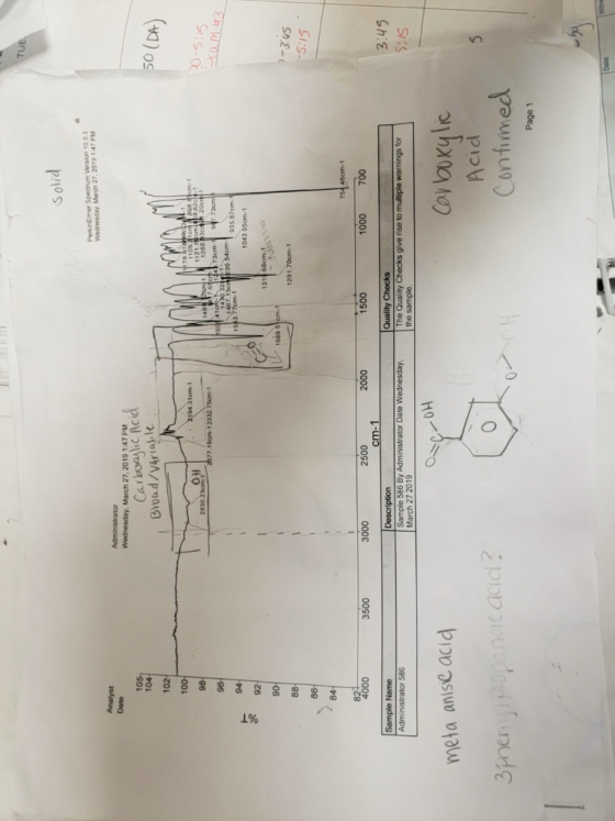 Solid PerkinElmer Spectrum Version 10 53 Wednesday March 27,2019 147 PM Date Wednesday, March 27, 2019 1:47 PM 10 104 102 100