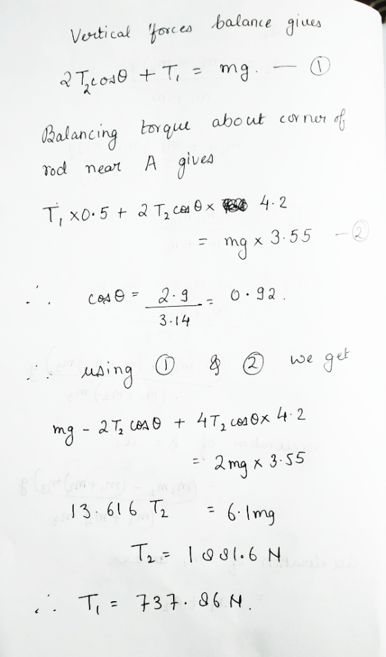 Vertical yorc esbalance aiues Trmg abo ut Carnur tor que halancing A gives Tocd mear 4 2 TT X xO.5t 2 T ce 0 x 3.55 mg X O-9a