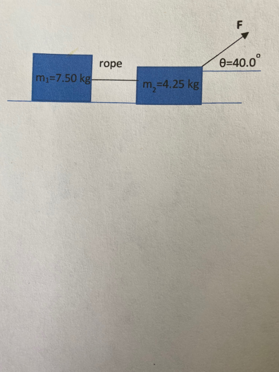 =40.0° rope mı=7.50 kg m =4.25 kg