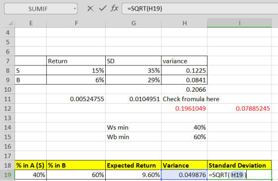 X fx SUMIE E =SQRT(H19) G A F H Return SD 7 8 S 15% % B 6 variance 35% 0.1225 29% 0.0841 0.2066 0.0104951 Check fromula here
