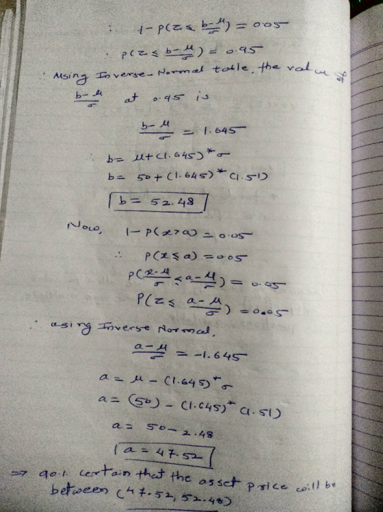 :. 4- plzs b) = 005- • pizsb-) = 0.95 using Inverse - Normal table the value boll at 6.95 is b- l = 1.645 b- utcl.645) * - b=
