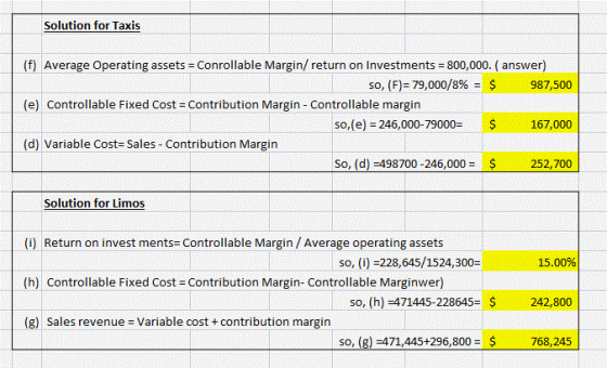 Solution for Taxis (f) Average Operating assets = Conrollable Margin/return on Investments = 800,000. ( answer) So, (F)= 79,0