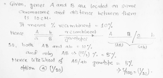 . Given, genes A and B are located on same Chromosome and distance between them is loch. It means % reambinant = 10% Hence A
