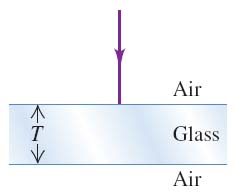 Light wavelength strikes a pane of glass of thickn