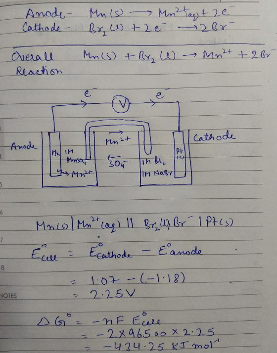 Anode - Cathode Muis Mn²tag) + 2e Brut 2e - 2Br Mn(s) + Br 1 Mn2+ + 2 Br Overall Reaction n2t Cathode Anode Ipt Tunson La Mt
