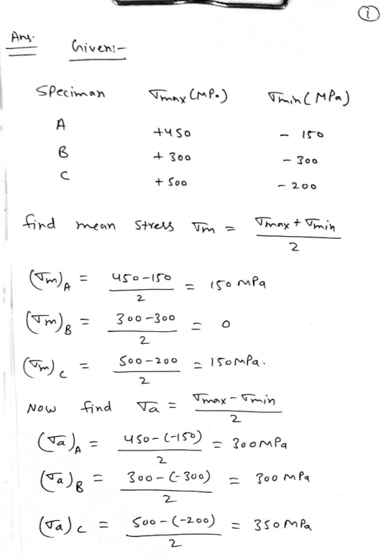 Ang. hriven: Speciman Tmax CMPa) Thin (MPa) A +45o 150 B +300 - 300 C + soo - 200 find mean Stress Vm = Tomax + Tmin 2 (TM)a