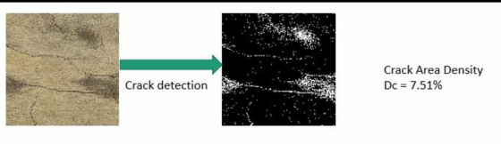 Crack Area Density Dc = 7.51% Crack detection
