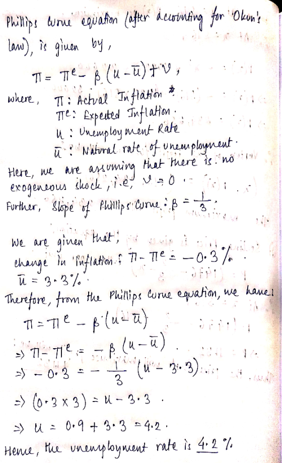 law), giun by A (u-), where, T: Achval Tnflaton Bxpedted nflaHon uUnemploy ment Rate wad rake of Uneuplyneut Are auming that